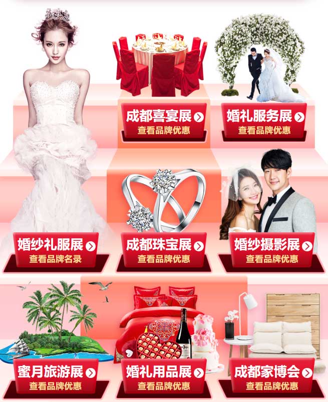 成都婚博会分为八大展区