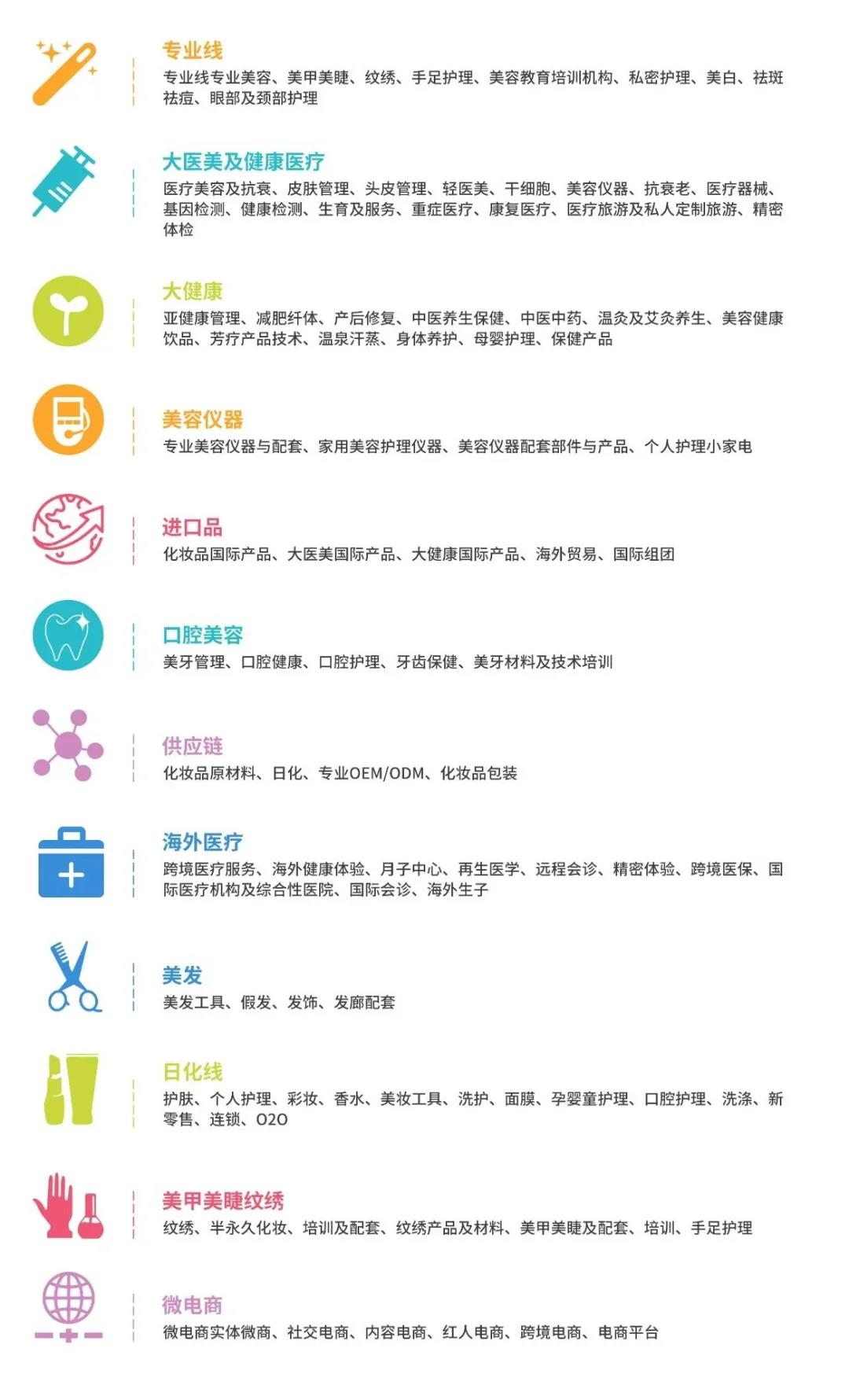 1037-苏州国际美容化妆品博览会展品范围