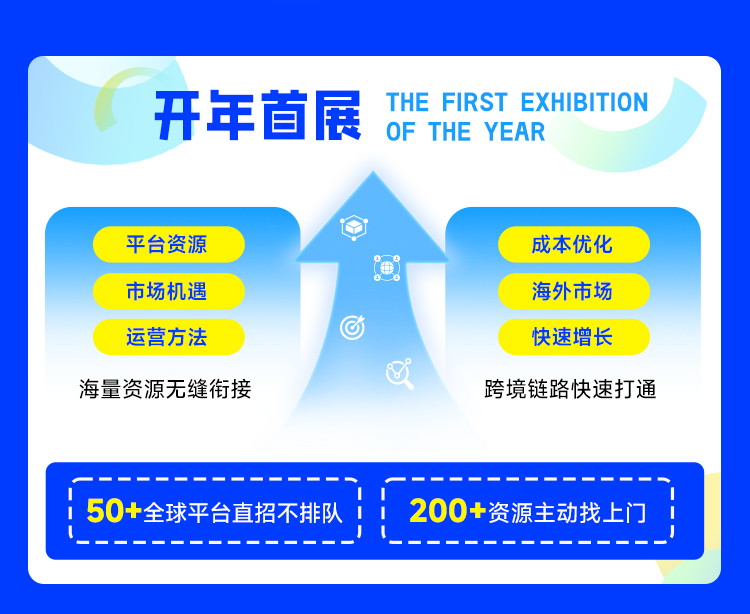 深圳雨果跨境大会介绍